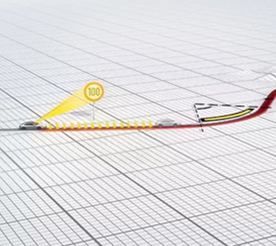 Porsche InnoDrive including adaptive cruise control